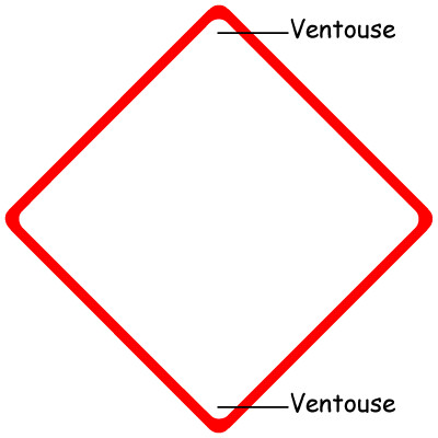 Pancarte à bordure rouge unie